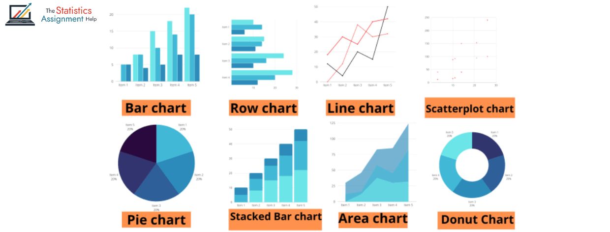 Visualizing Data Effectively Using Charts And Graphs
