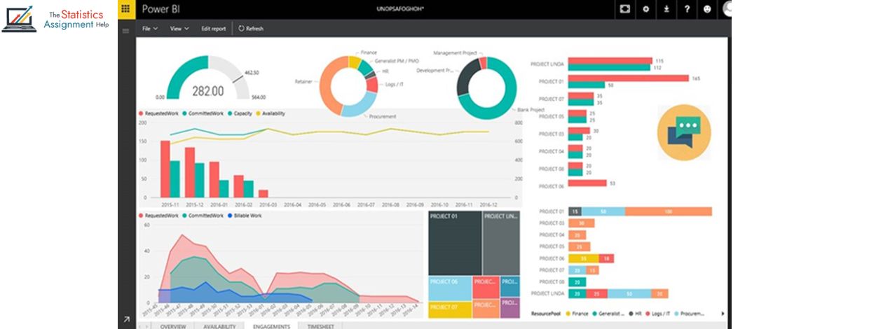 Data Storytelling: How to Create Impactful Power BI Reports